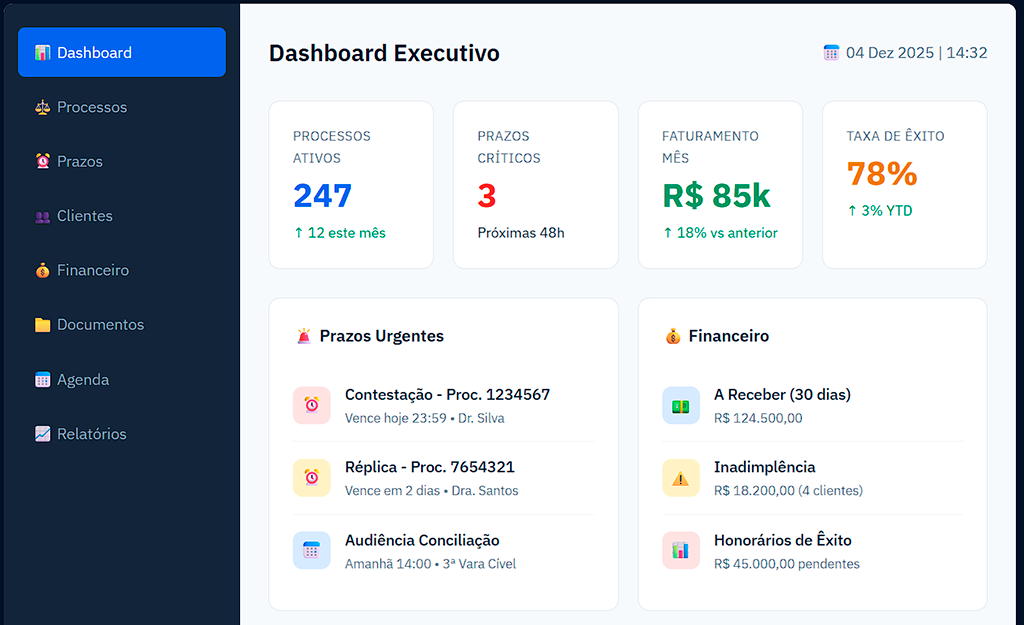 Dashboard de Sistema Personalizado